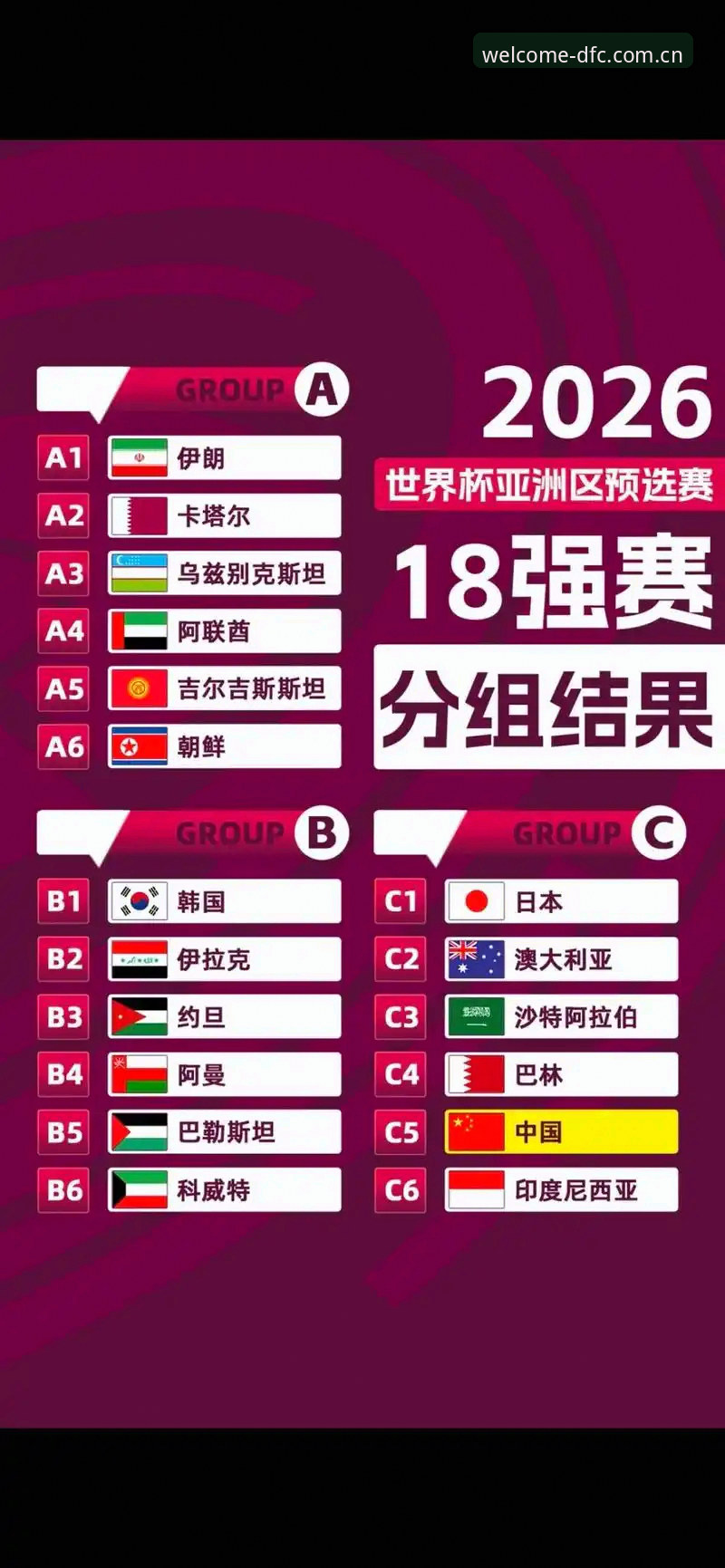 U17世界杯抽签结果解读与赛事观赛实用指南